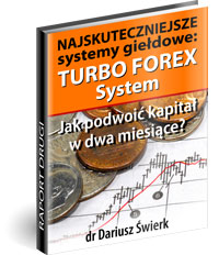 Najskuteczniejsze systemy giełdowe: TURBO FOREX System