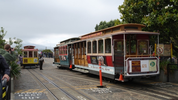 Tramwaje linowe, San Francisco